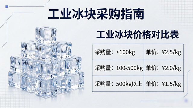 工业冰块采购指南：邢台工业冰块销售常见问题解析